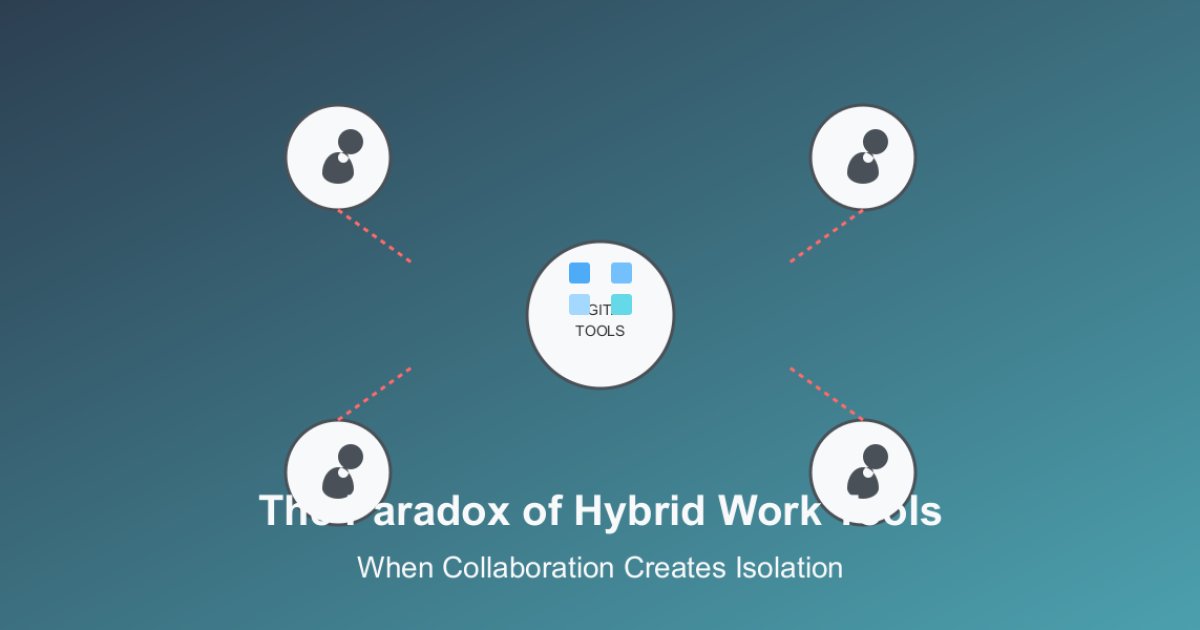 The Paradox of Hybrid Work Tools: When Collaboration Software Creates Isolation
